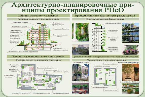 Как разобрать душевой рассеиватель? - electro-lider.ru