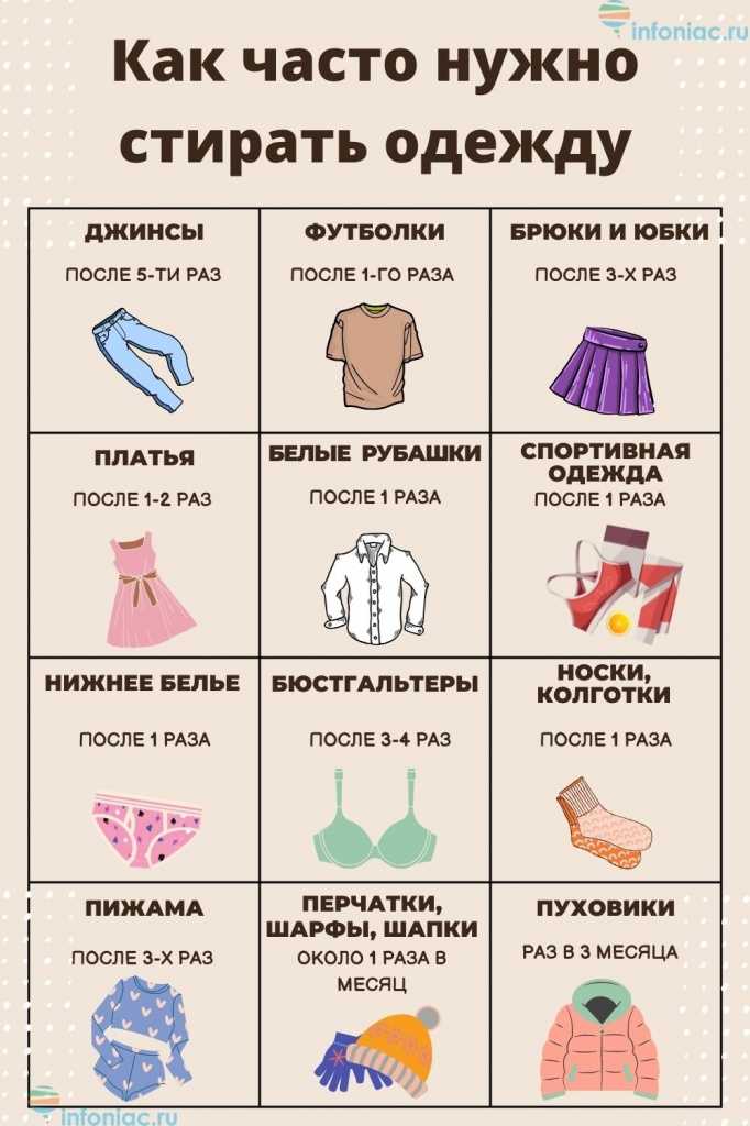 Уборка по расписанию: в какие дни недели, по поверьям, не стоит мыть полы в доме