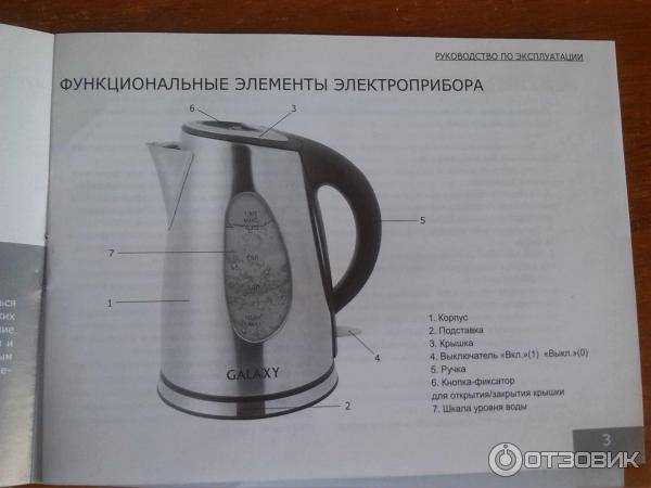 Новый чайник перед первым использованием
