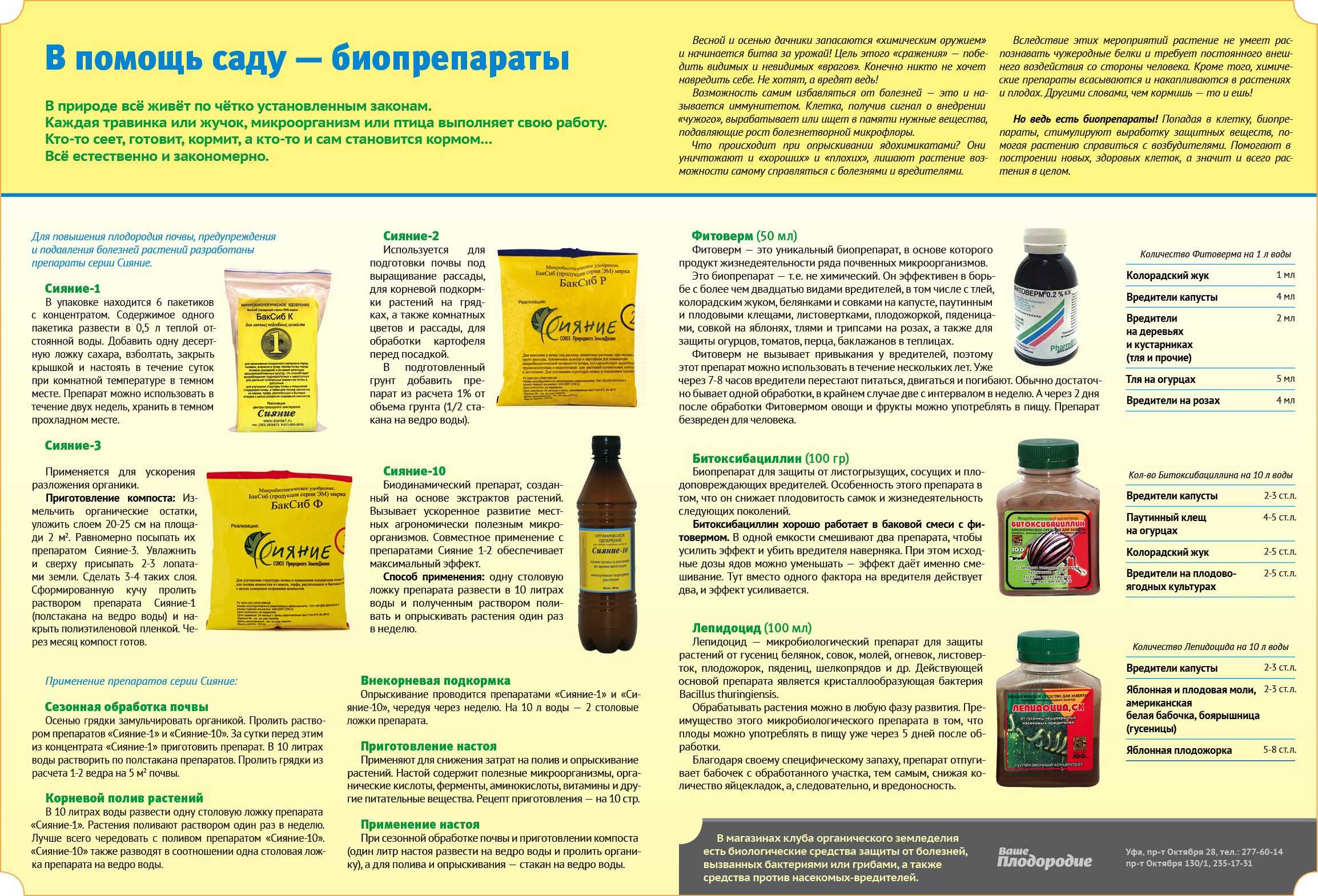 Особенности организации и развития эффективного сельскохозяйственного производства – ндсз.
