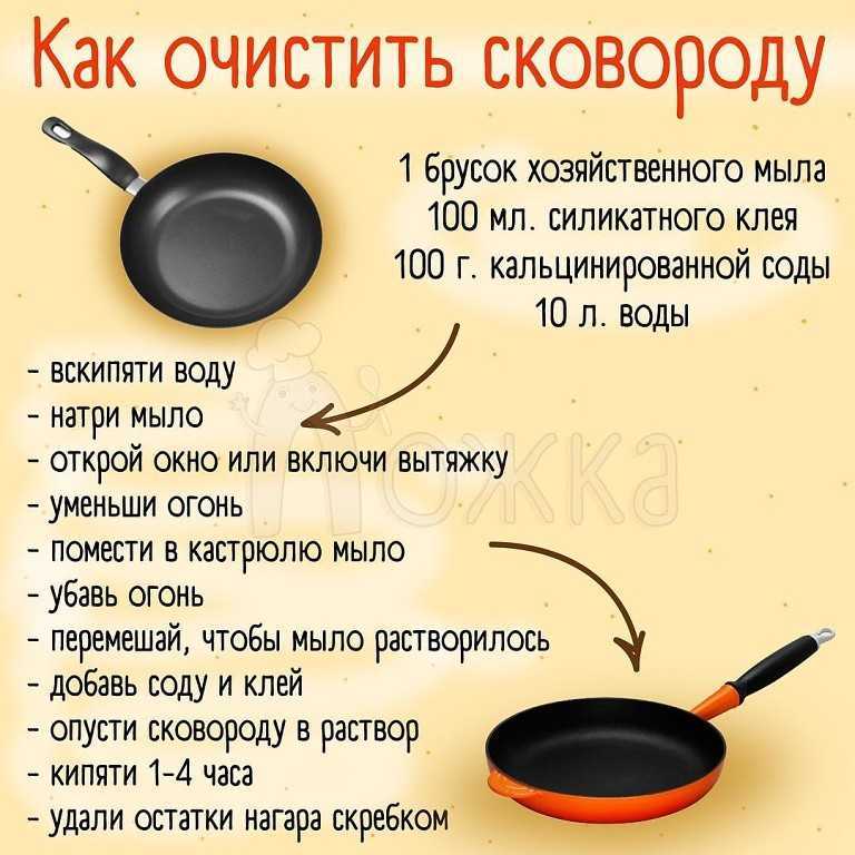 Как правильно мыть посуду? – самые важные правила и особенности для разных типов