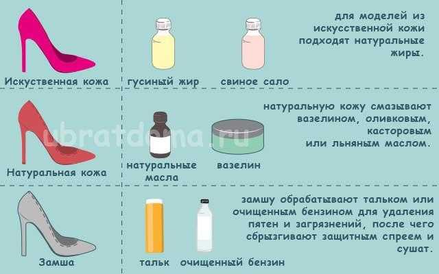 Почему скрипит обувь при ходьбе и что делать