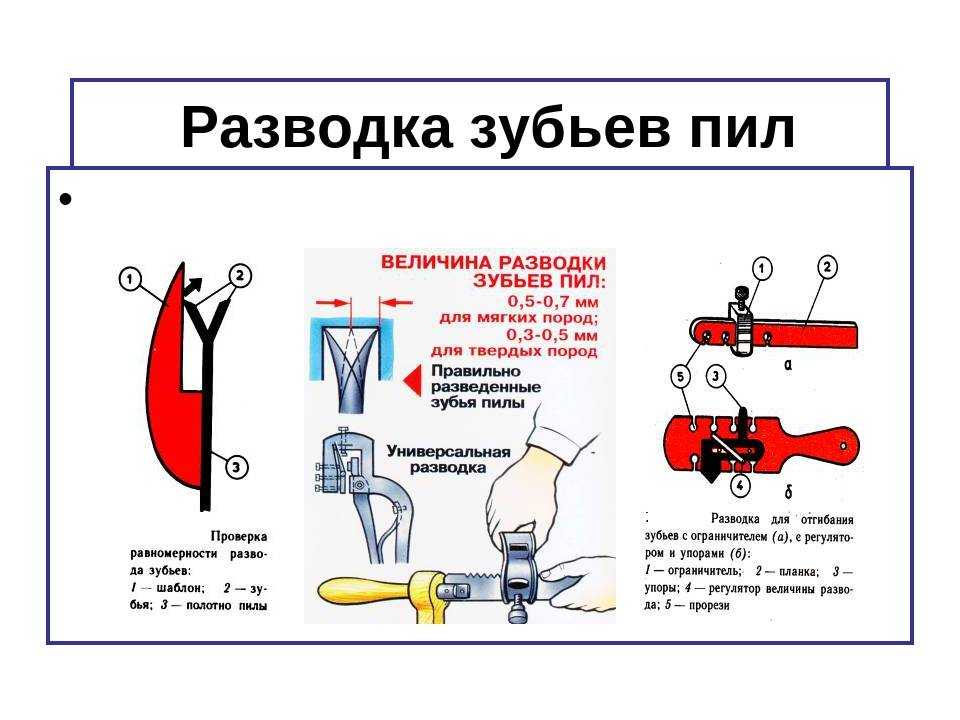 Как правильно наточить ножовку по дереву в домашних условиях напильником