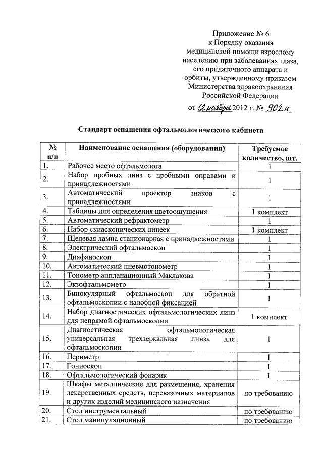 Воронежская областнаяклиническая больница №1