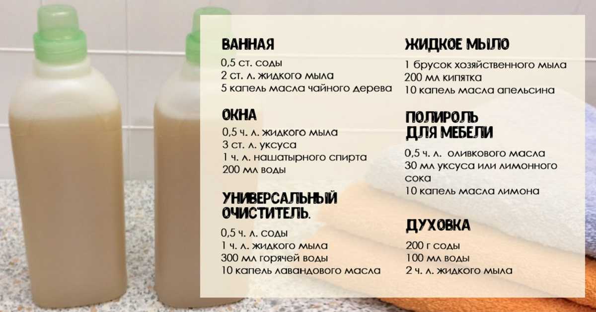Уборка без моющих средств – основные аргументы за и против, полезные советы по замене бытовой химии