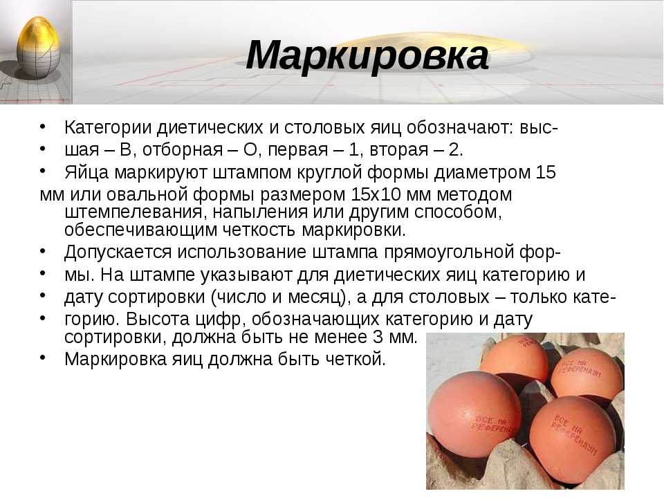 Полезнее ли яйца с йодом и почему желтки бывают яркими: рассказывает роскачество