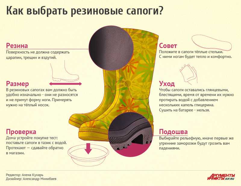 Как хранить резиновые сапоги с высоким голенищем зимой