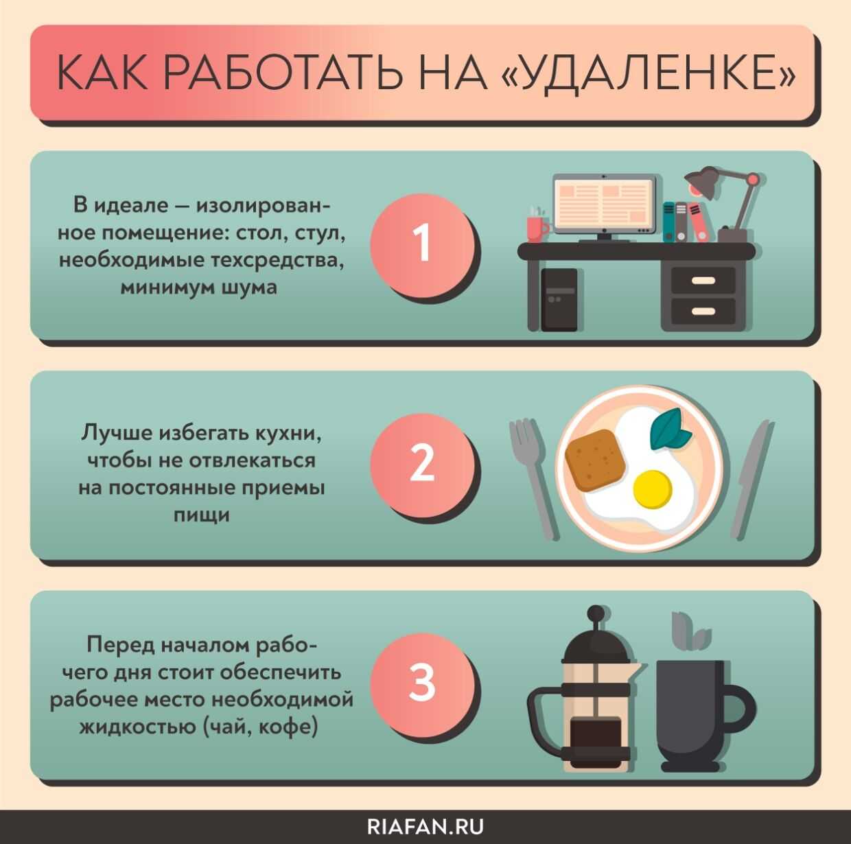 Бесплатные программы для дизайна интерьера