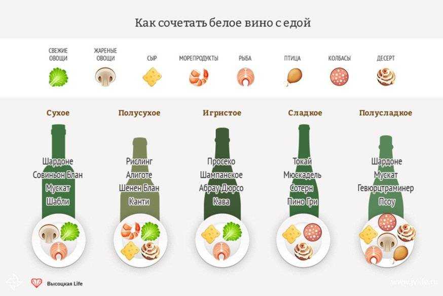 ✅ когда делаешь ликер надо ли убирать в холодильник - стройхозтовары44.рф