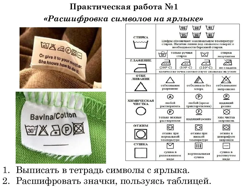 Значки на одежде для стирки, расшифровка и значение