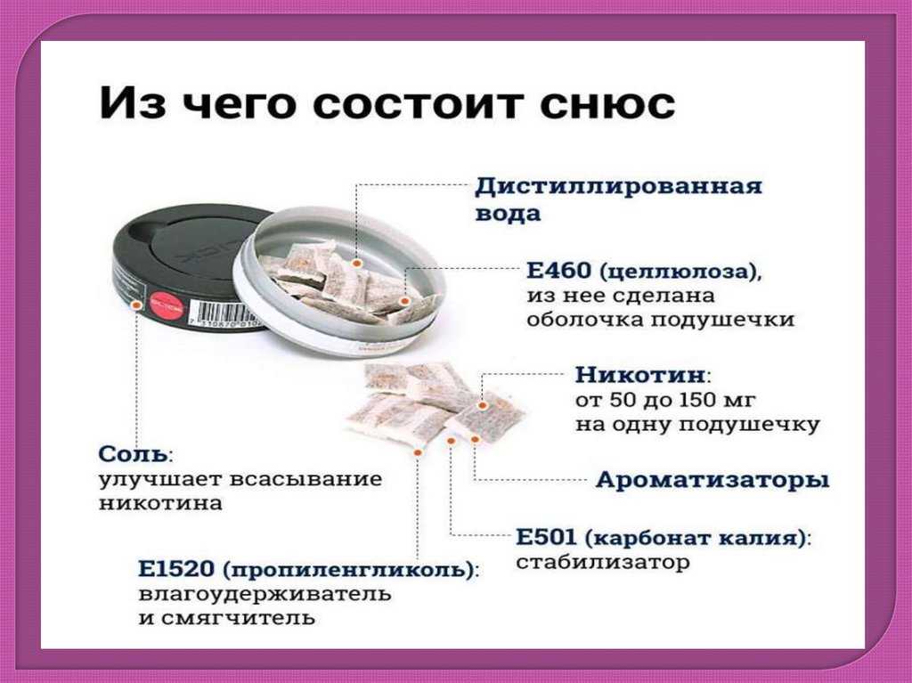 Как восстановить засохший крем для обуви?