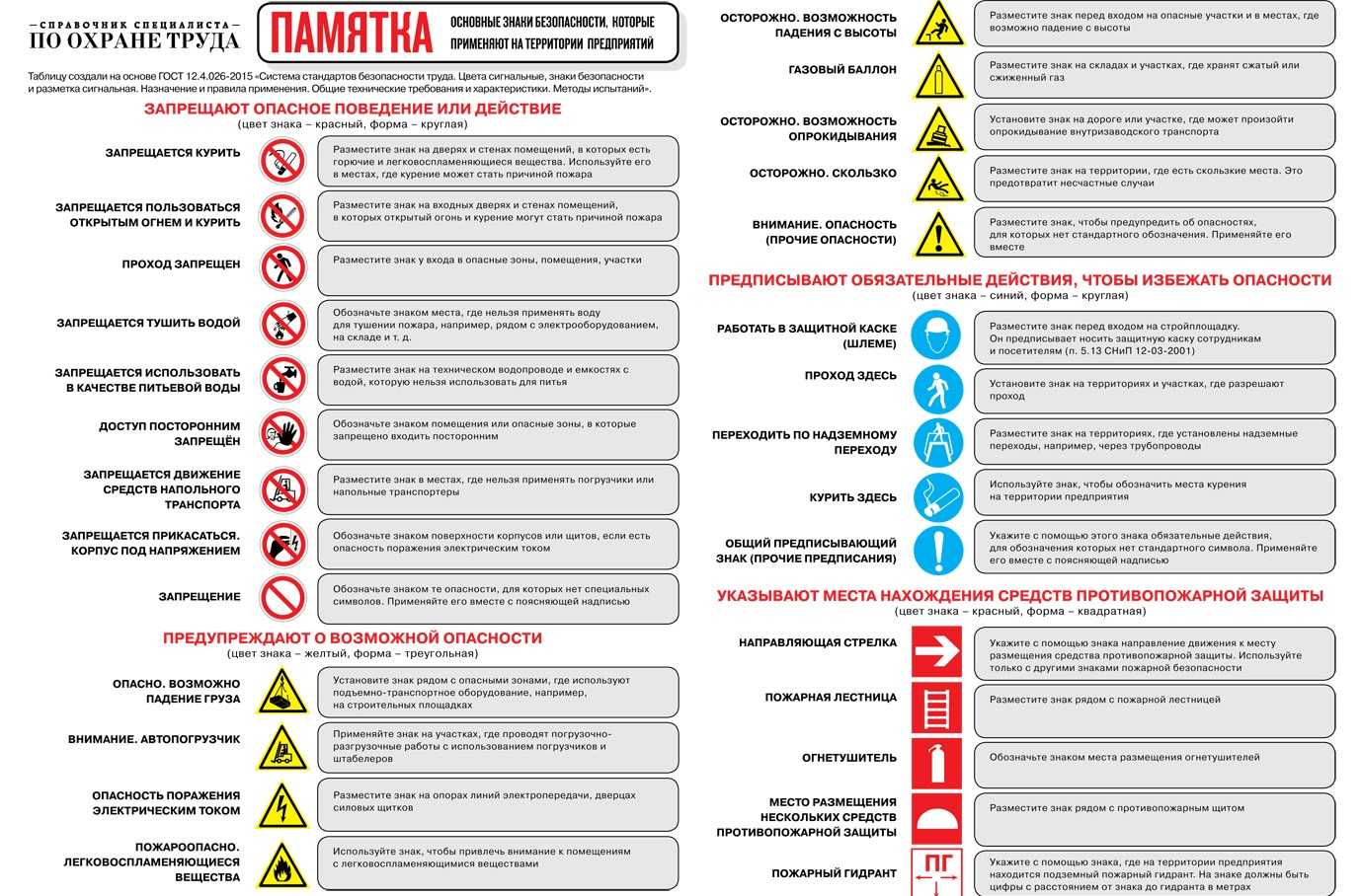 Правильная замена воды в аквариуме