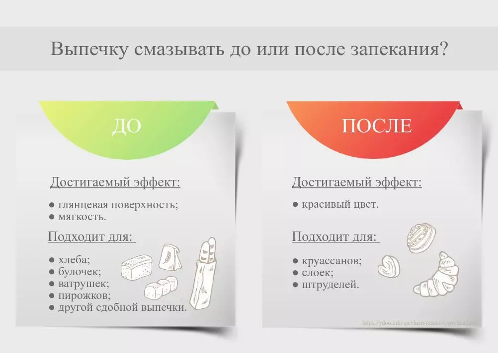 Надо ли противень смазывать для пирожков
