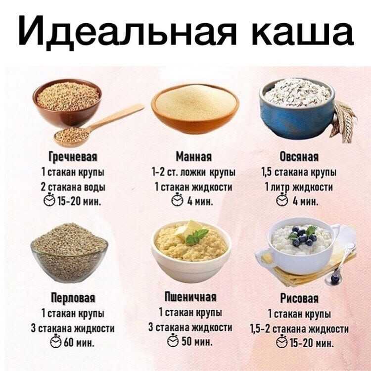 Как варить фасоль. сколько варить фасоль