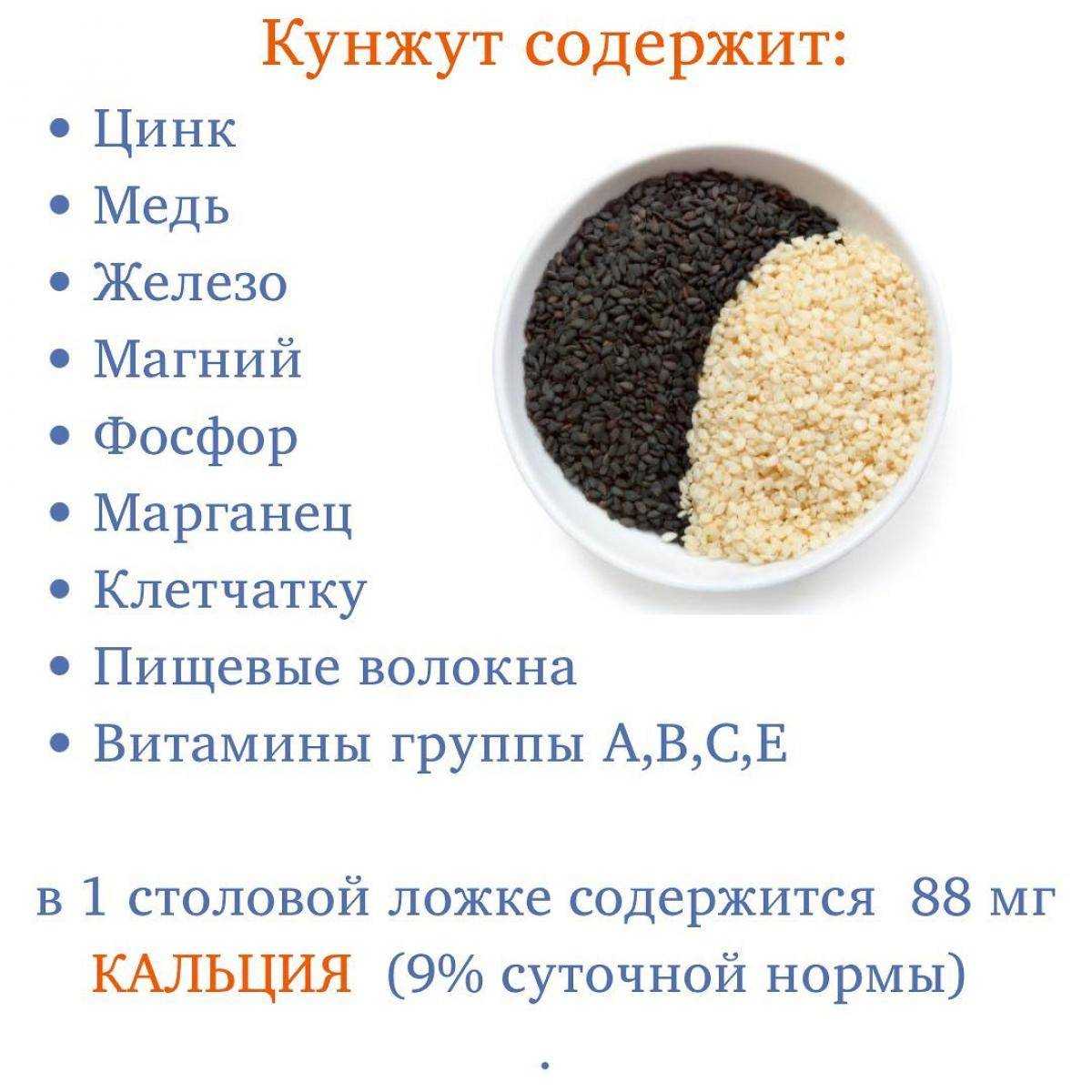 Кунжут: полезные свойства и советы экспертов