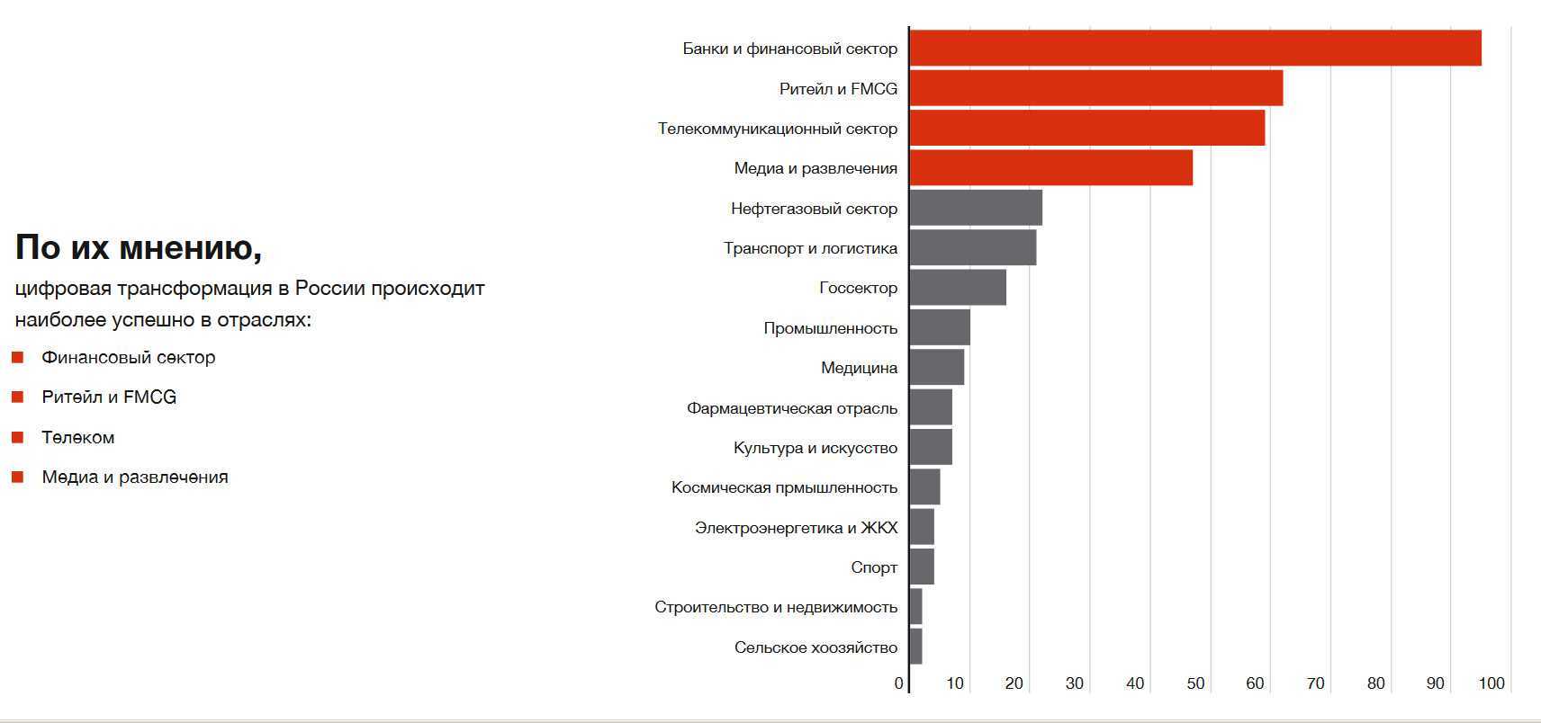 Потолочный плинтус – как выбрать?