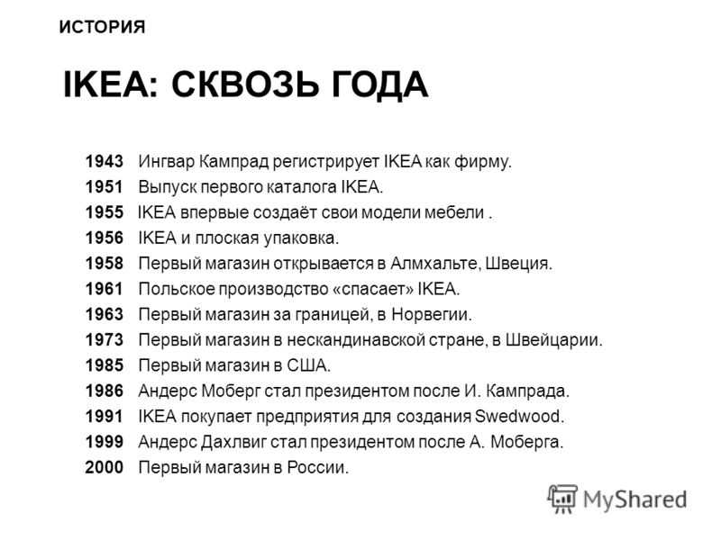 Письменный стол икеа - лучшие фото новинки из каталога