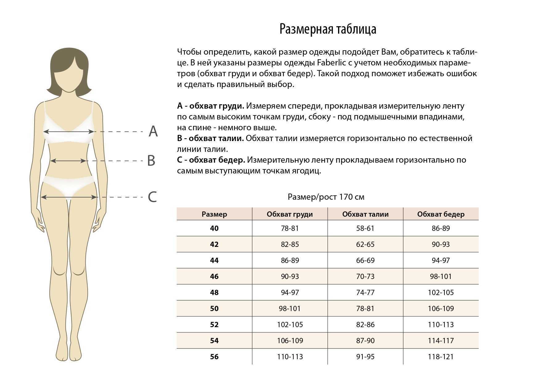 Как определить размеры женской, мужской и детской одежды: таблицы