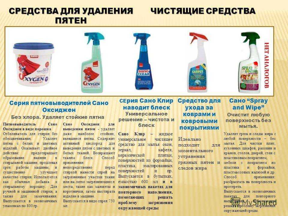 Как и чем отмыть линолеум от въевшейся грязи в домашних условиях?