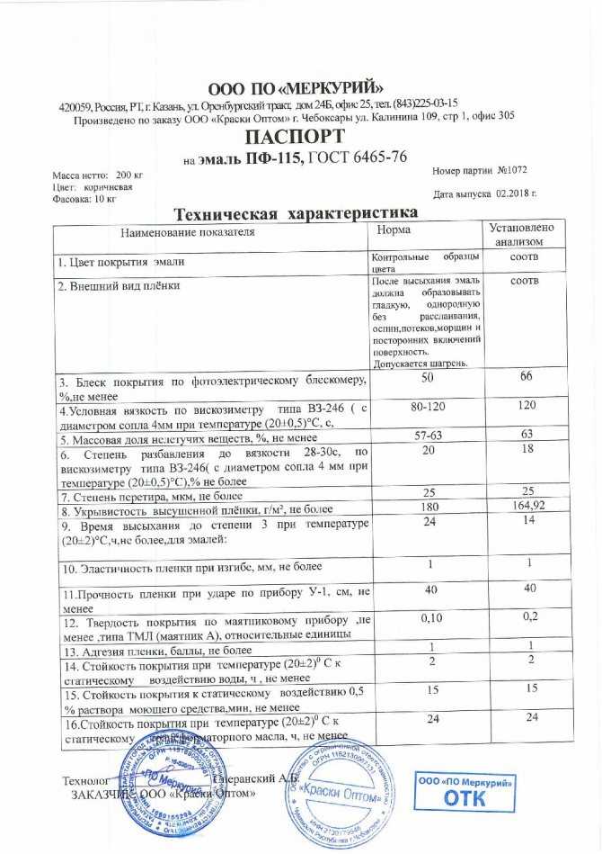 Как правильно хранить акриловые краски | что и как хранить