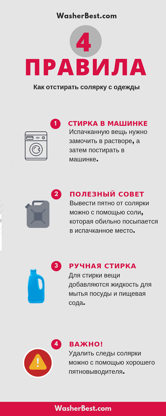 Как избавиться от запаха солярки на одежде в домашних условиях: полезные советы для домохозяек Чем убрать запах солярки на вещах, применение народных методов в борьбе с неприятным запахом Основные правила отстирывания запаха солярки