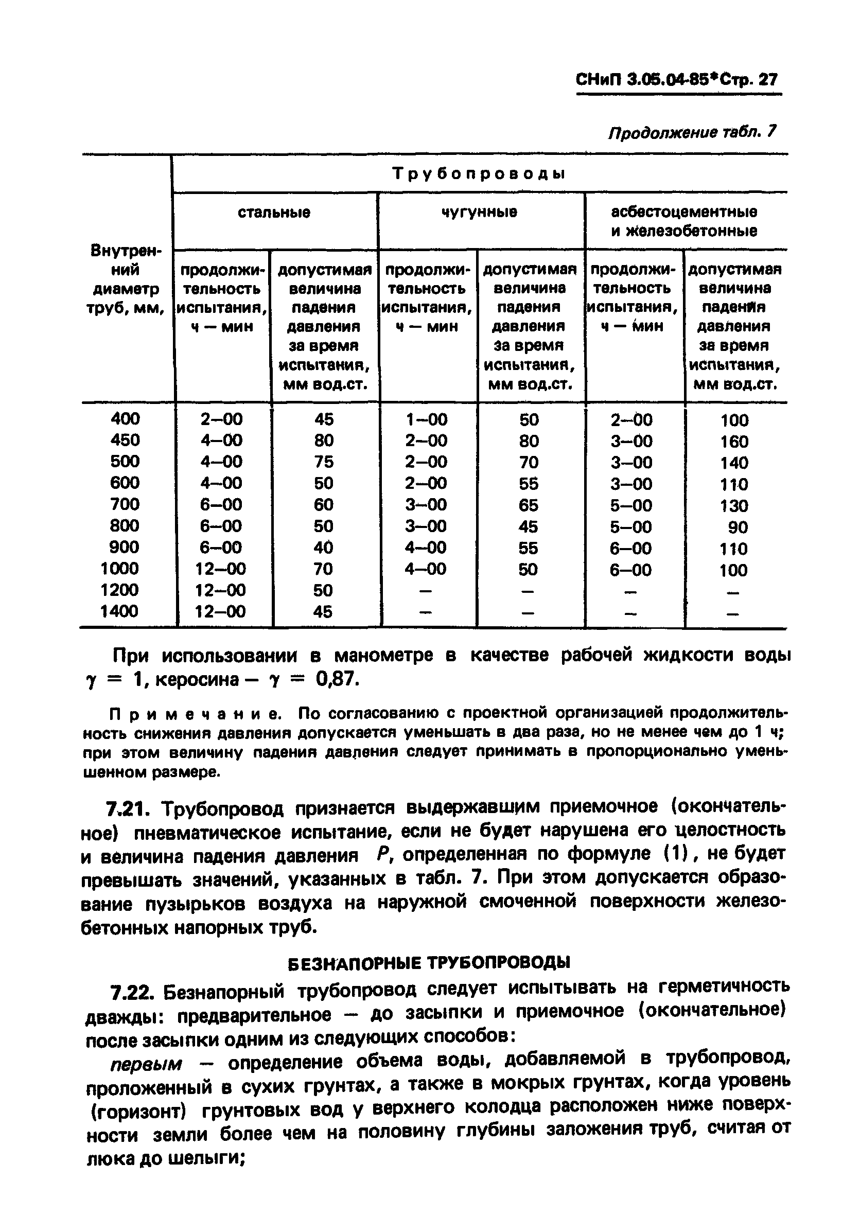 Виды систем отопления многоквартирного дома