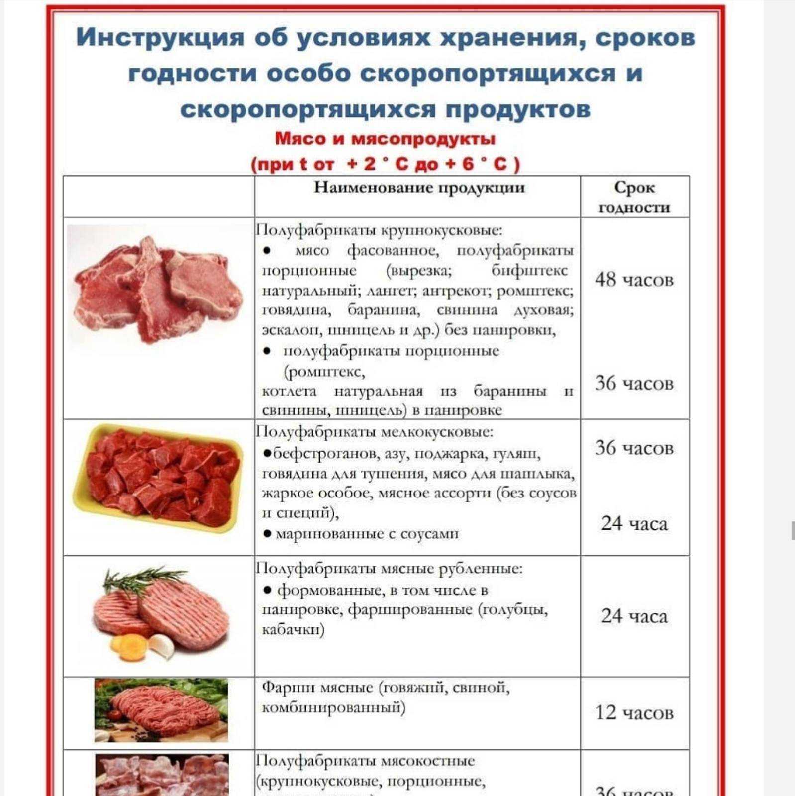 Сколько хранится холодец в холодильнике