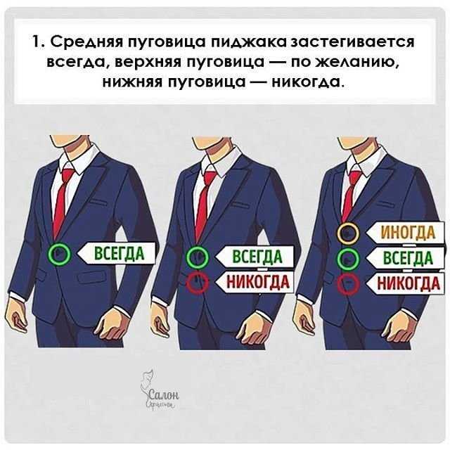 Как почистить пиджак без стирки: действенные методы и пошаговые инструкции