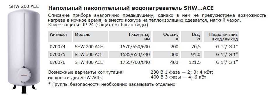 10 лучших накопительных водонагревателей 2021 года