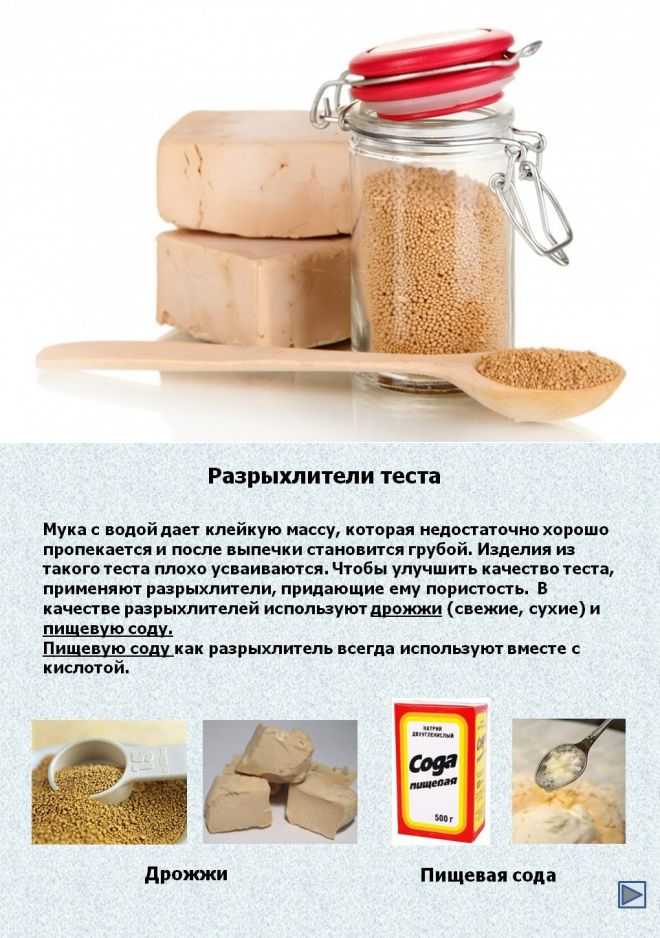 Как правильно гасить соду для выпечки – выбираем способ