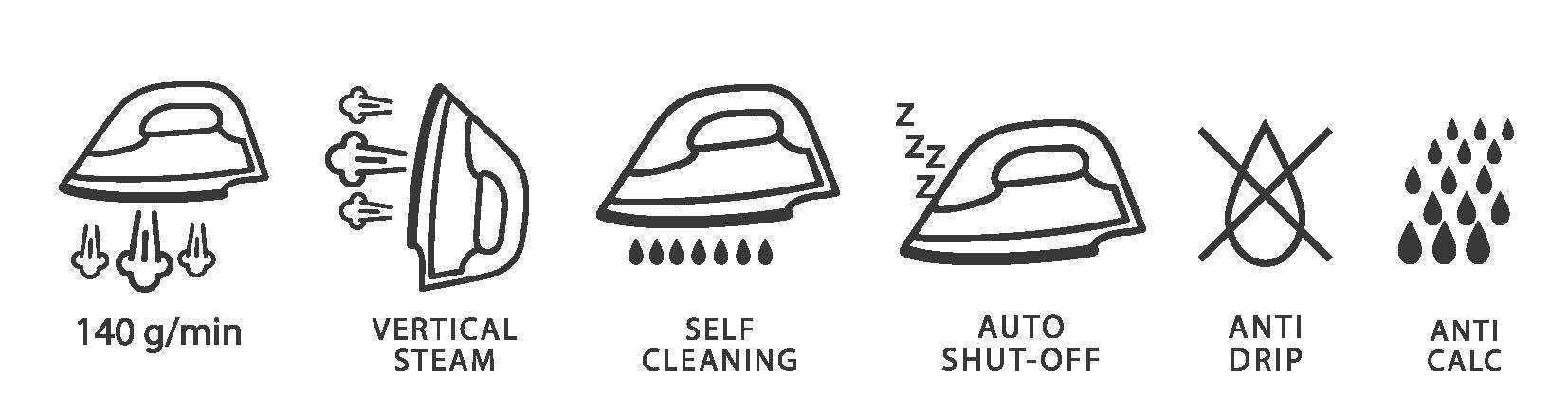 Self clean (селф клин) на утюге: перевод, что означает
