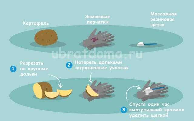 Замшевые перчатки, можно ли их стирать? как правильно