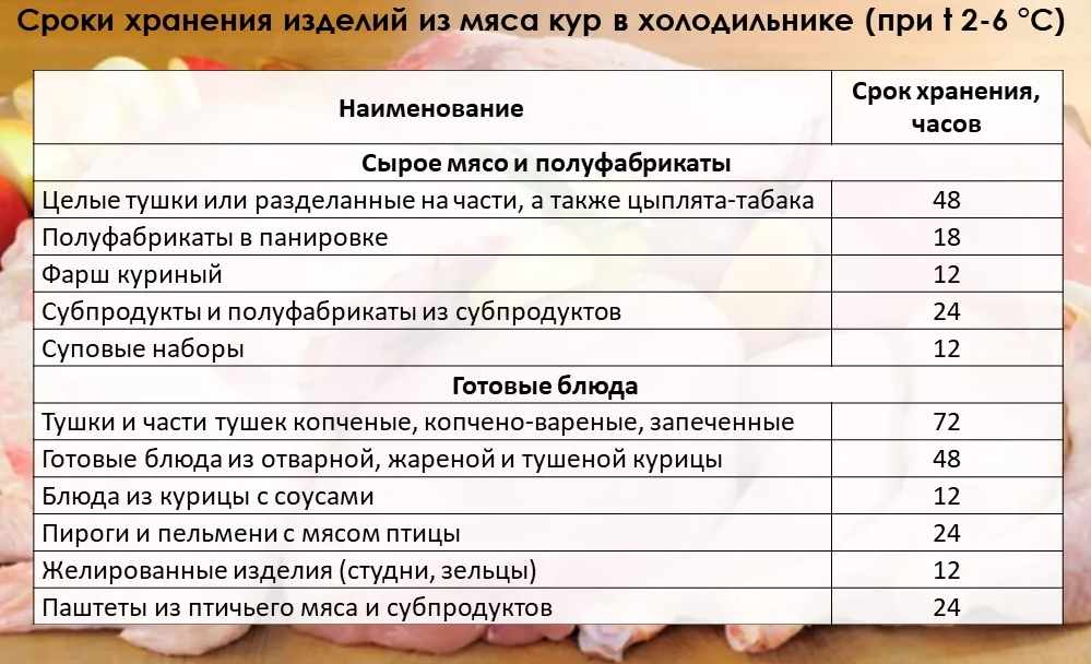 Греческий салат. классические рецепты с фетаксой - как в ресторане