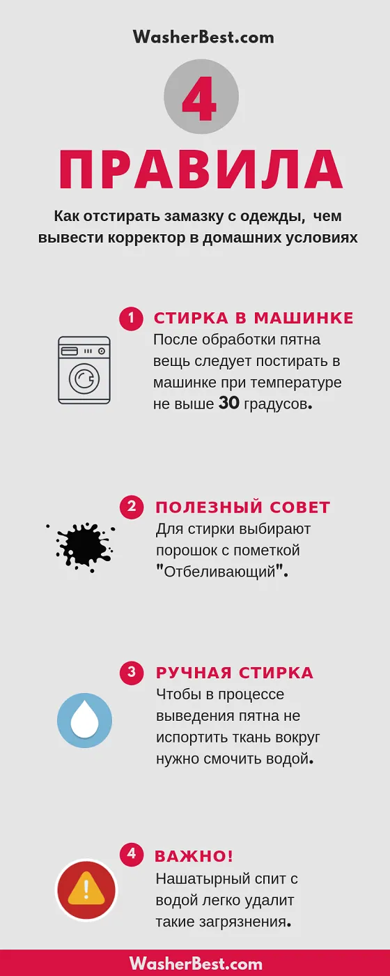 Вот методы, которые помогут вам отстирать замазку с одежды. борьба с пятном: чем отстирать корректор с одежды дома