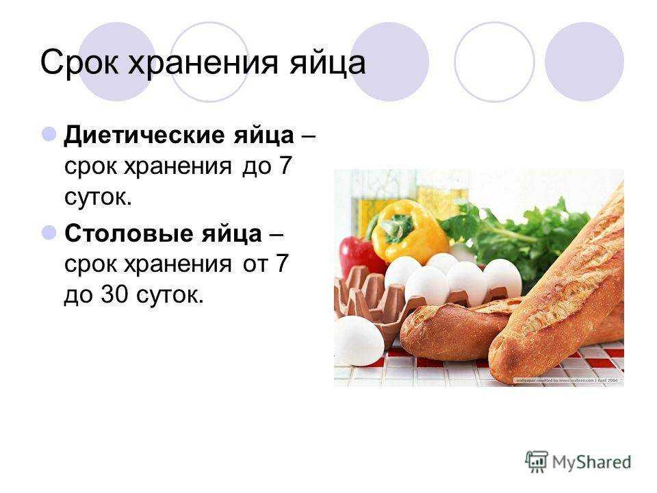 Сколько хранятся яйца в холодильнике и при комнатной температуре?
