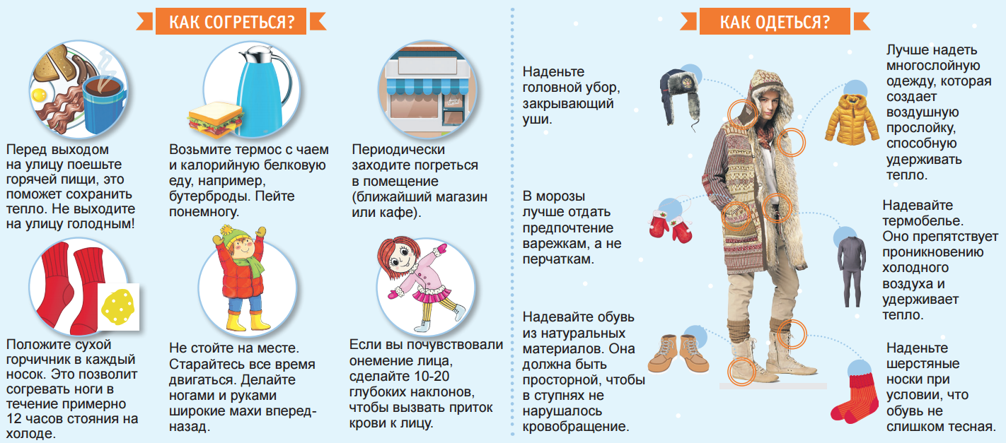 Наполнитель синтепух — что это такое, каковы плюсы и минусы материала