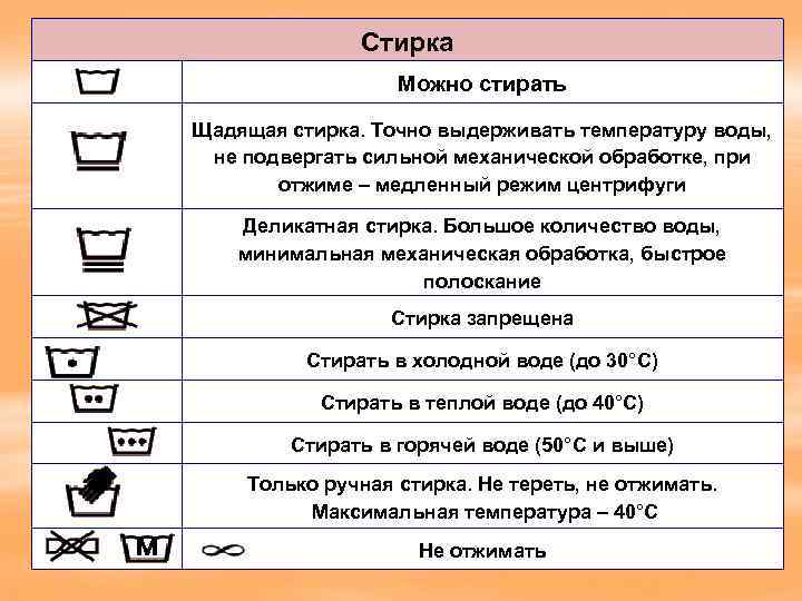 Важные правила, как необходимо стирать кимоно для дзюдо, каратэ и других видов единоборств