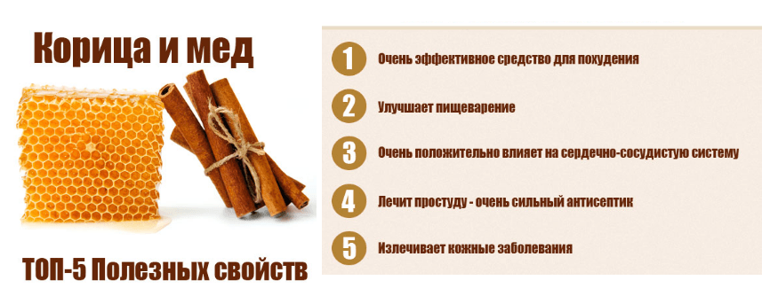 Какой вкус у корицы и что за пряность корица как таковая?