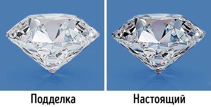 Хризолит – прозрачная разновидность оливина