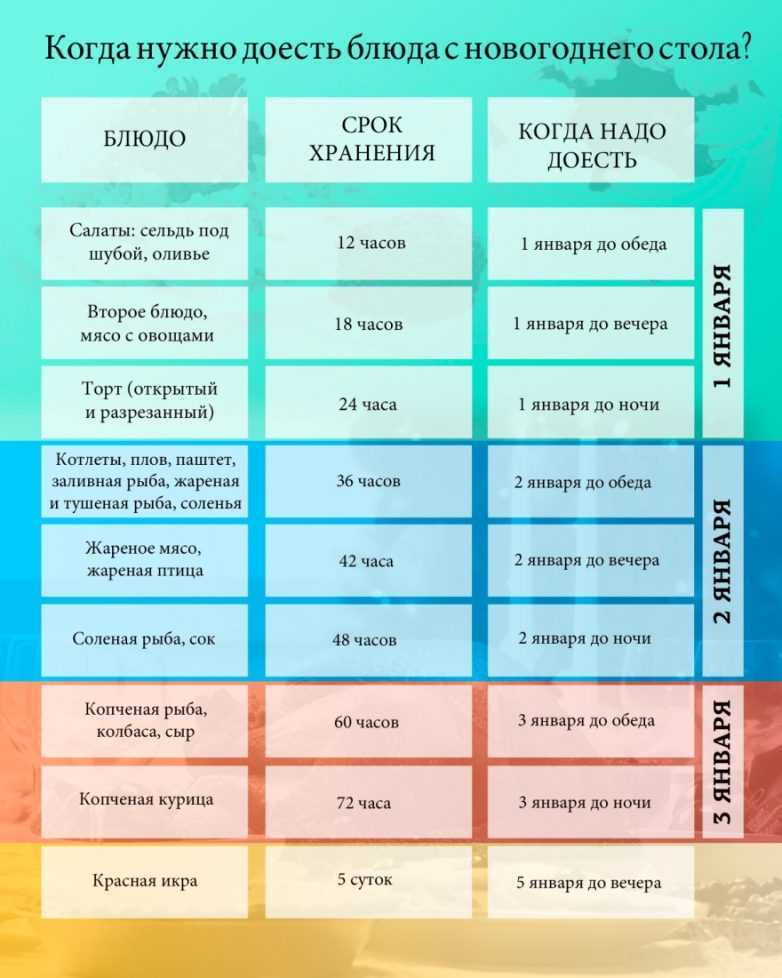 Греческий салат классический рецепт, 19 разных видов приготовления - женский журнал wumens.su