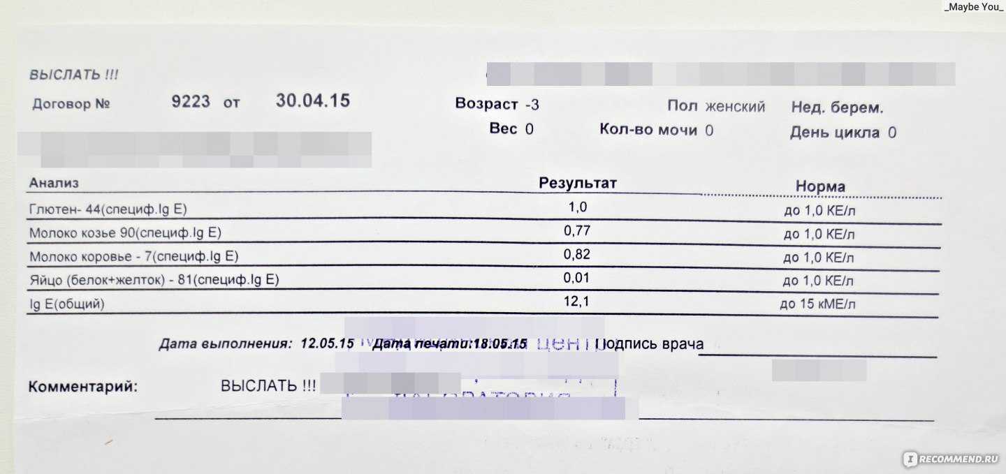 Что такое глютен, в каких продуктах он содержится Отличие целиакии от чувствительности, как выявить то и другое Вреден ли глютен и кому стоит соблюдать безглютеновую диету