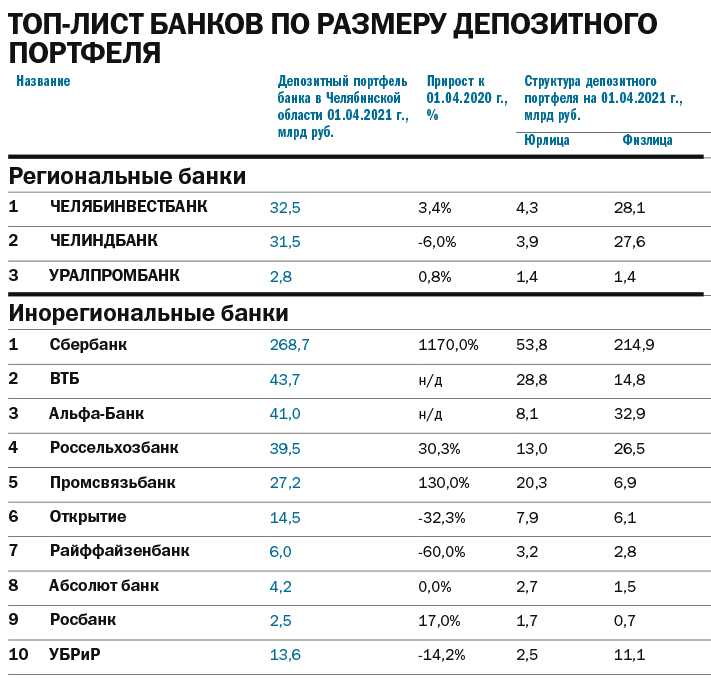 Рейтинг топ 7 лучших рисоварок: какую выбрать