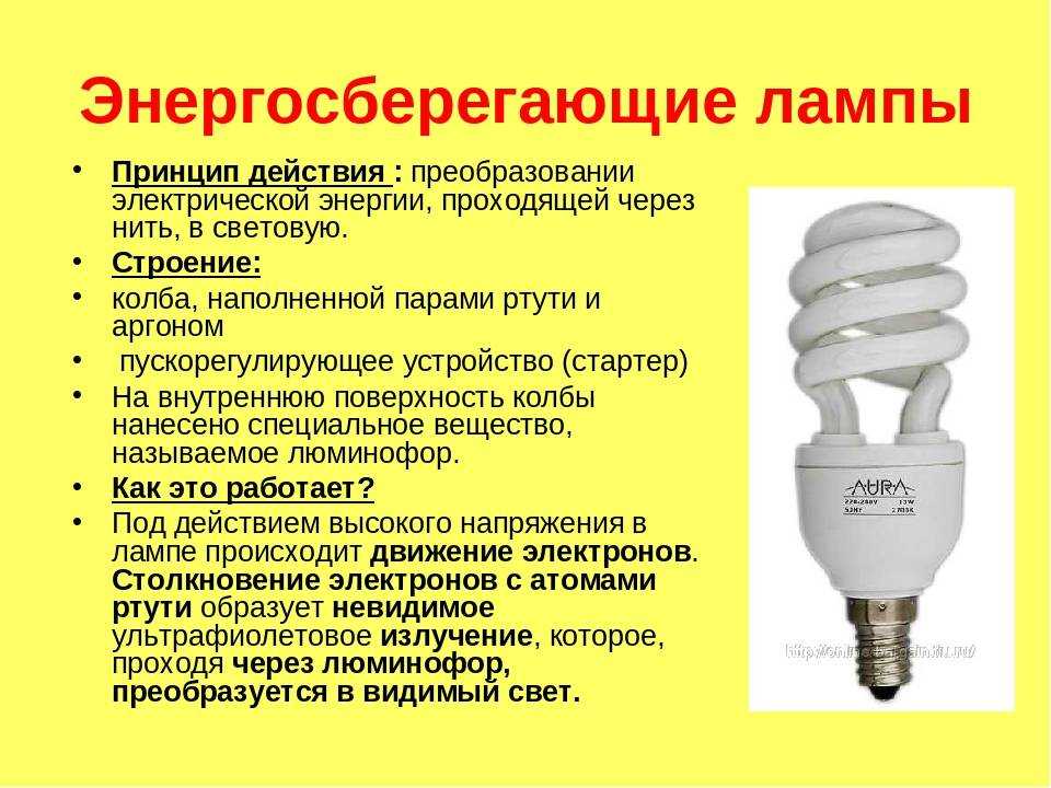 Энергосберегающие лампочки: принцип работы, плюсы и минусы использования
