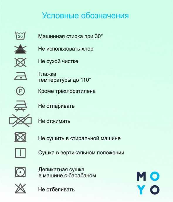 Правила ухода за курткой с мембраной