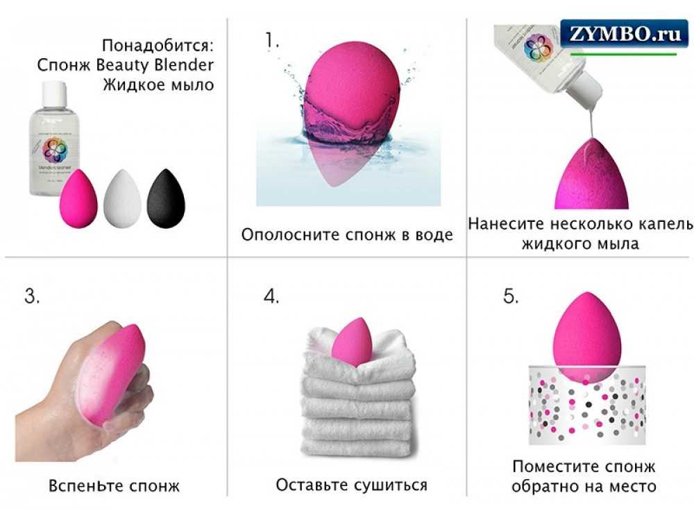 Как почистить стиральную машину домашними средствами за 5 шагов (+фото)