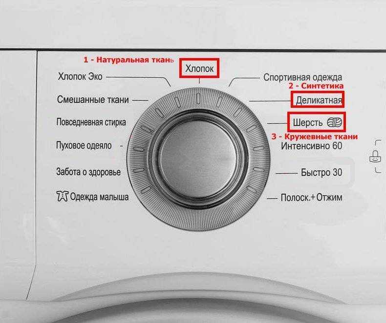 Тонкости стирки тюля в стиральной машинке 7 режимов, на которых можно его стирать Какой режим лучше