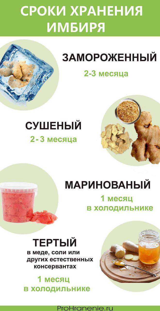 Описание способов заморозки свежего и маринованного имбиря Правила размораживания Использование пряности в кулинарии