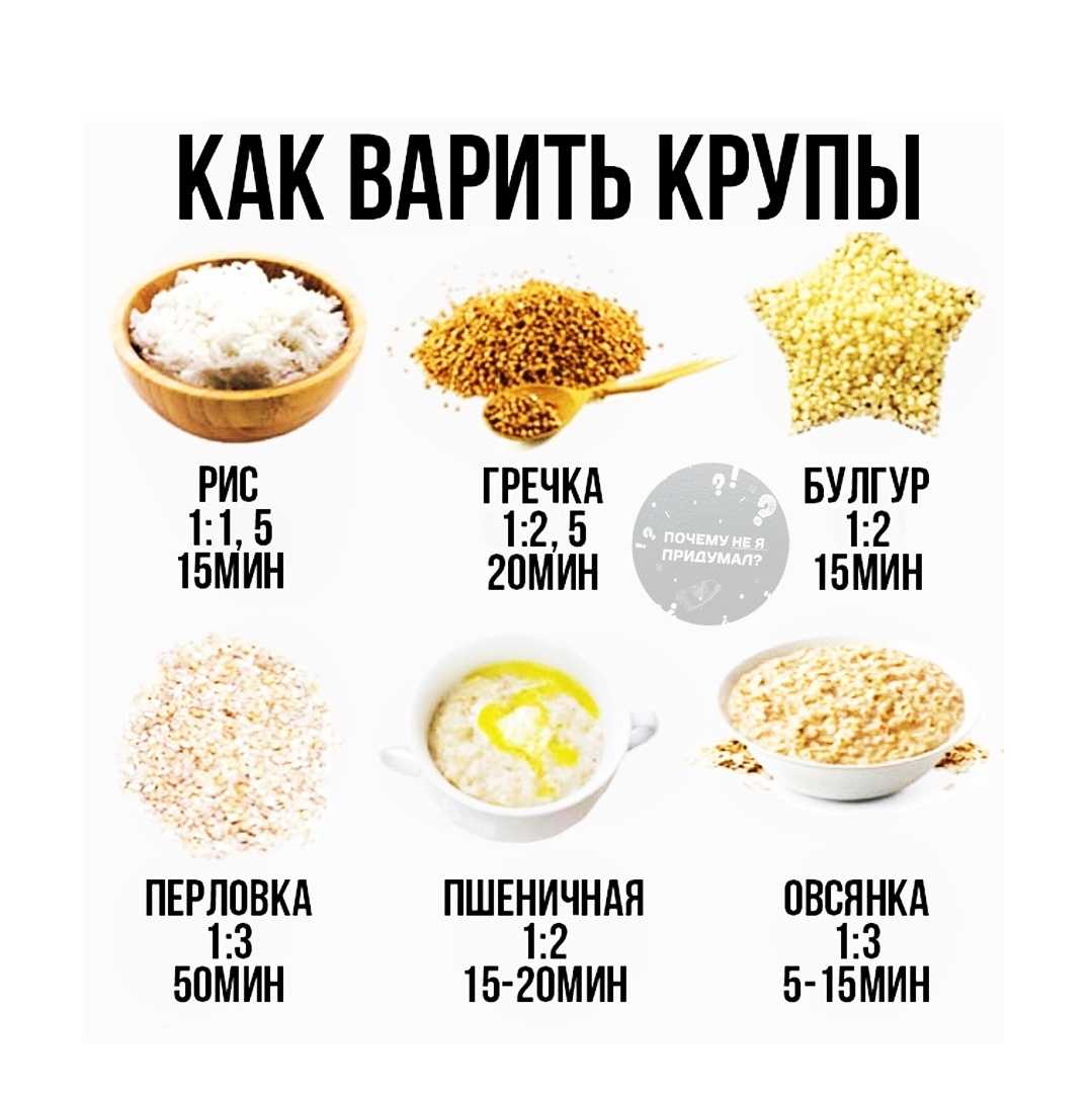 Сколько и как варить перловку (с замачиванием и без)?