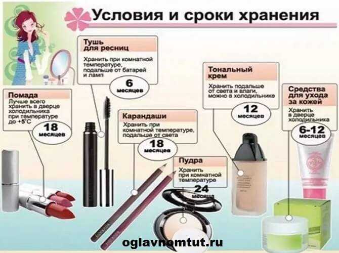 Помогите: как правильно пользоваться тушью для ресниц?