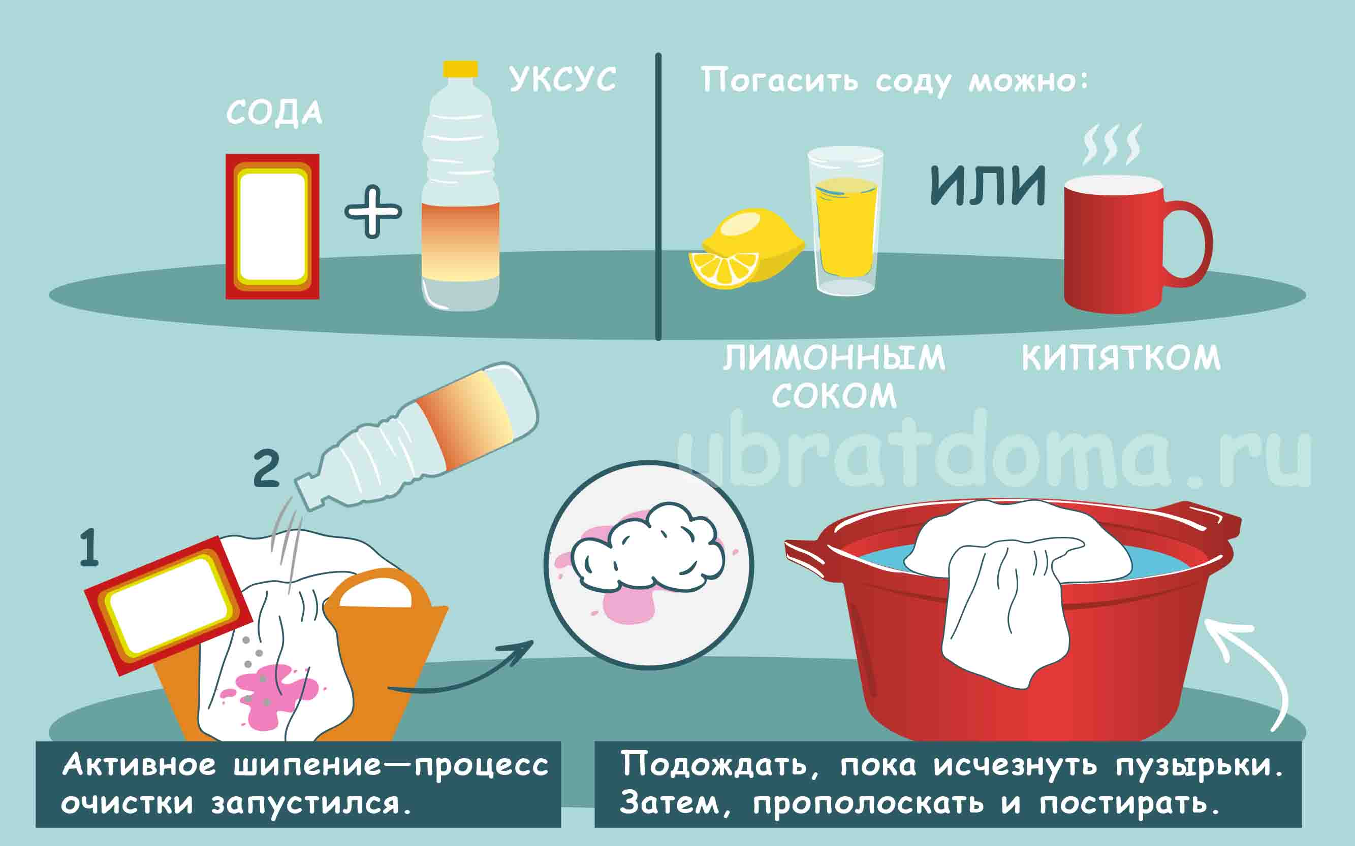 Как и чем отстирать гуашь с одежды, 10 лучших средств в домашних условиях